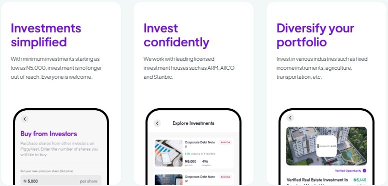 A Comprehensive Review of PiggyVest: Analyzing Its Features and Benefits