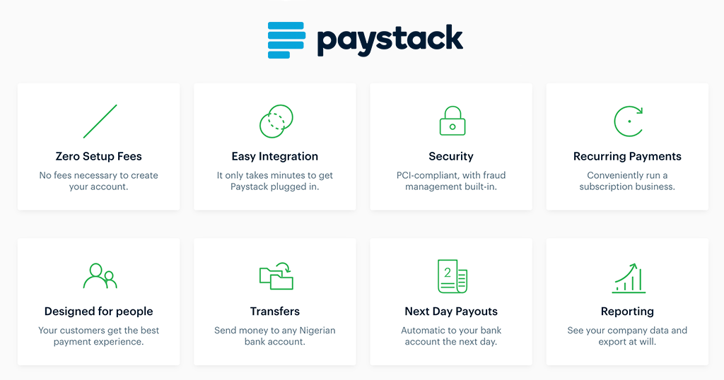 An In-Depth Analysis of Paystack: Features, Benefits, and User Experience