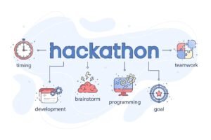 Hackathon Judging Opportunities