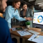 business intelligence consulting companies