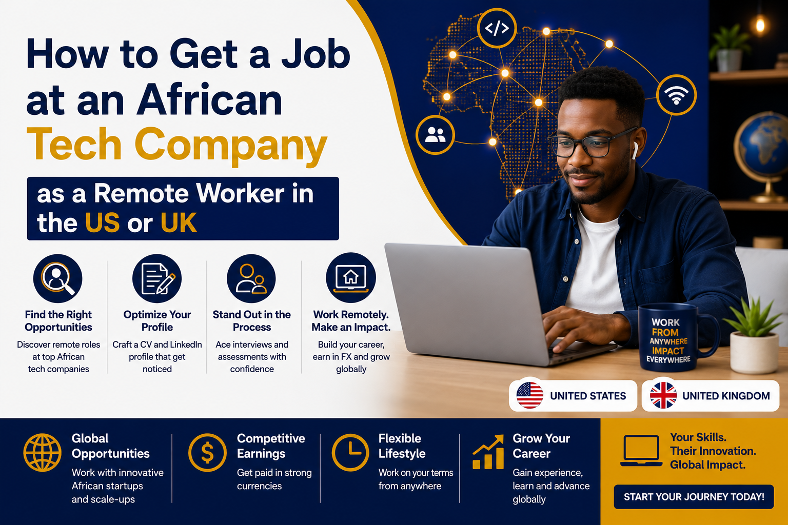 How to Get a Job at an African Tech Company